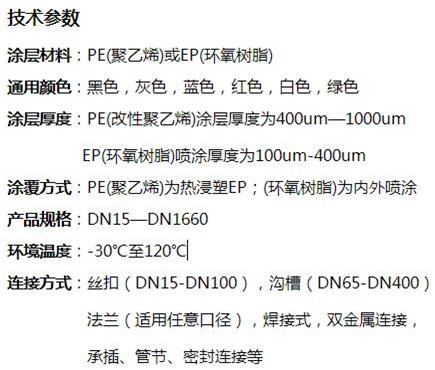 成都矿用涂塑钢管技术参数